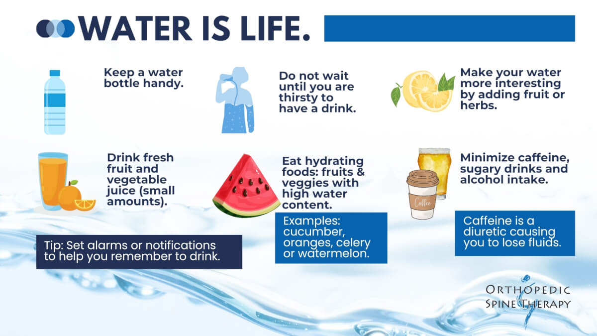Benefits of Water